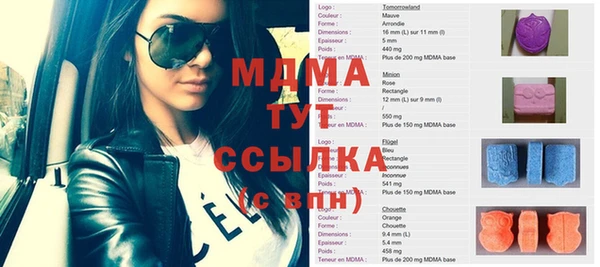 дистиллят марихуана Абаза